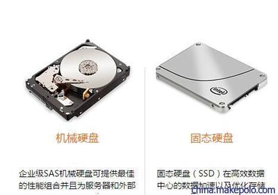 IBM System x3650 M2/M3/M4 內(nèi)存升級(jí)指南 8G至16G的全解析與合肥聯(lián)亞服務(wù)推介